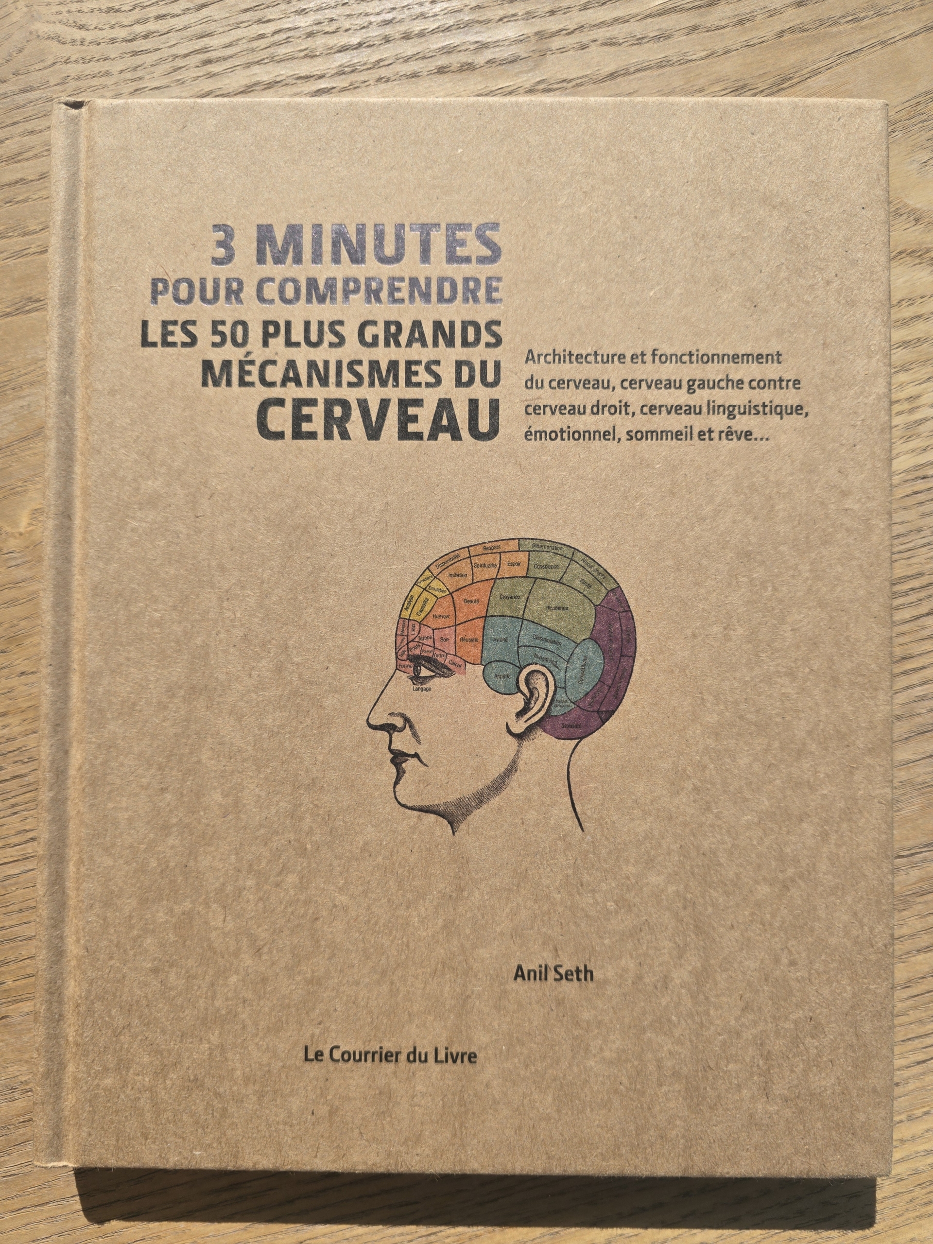 3 minutes pour comprendre les 50 plus grands mécanismes du cerveau